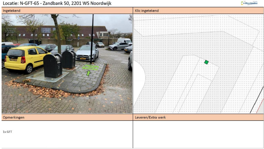 afbeelding binnen de regeling