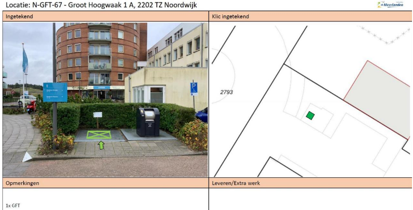 afbeelding binnen de regeling