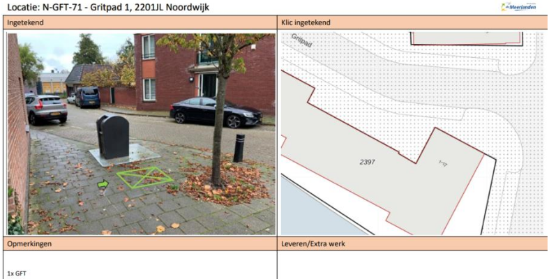 afbeelding binnen de regeling