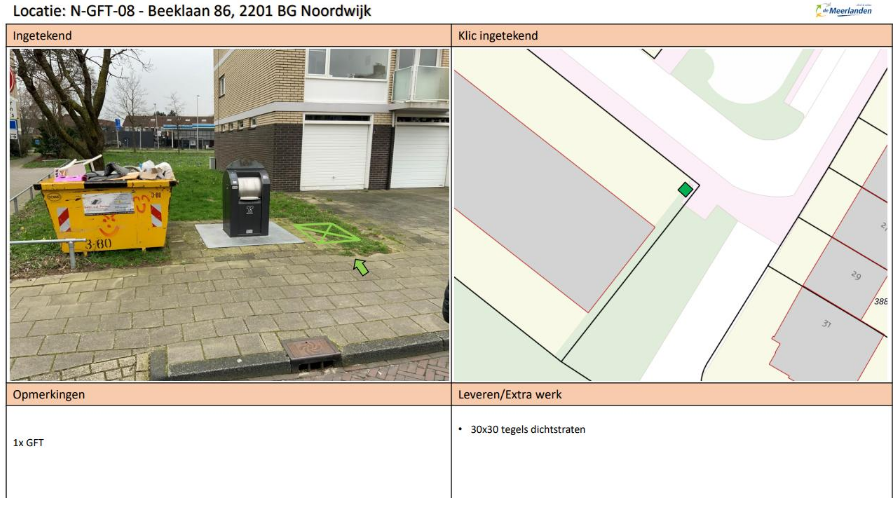 afbeelding binnen de regeling