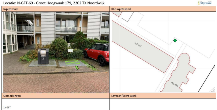 afbeelding binnen de regeling