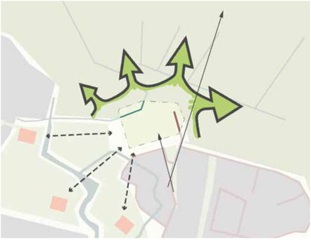 afbeelding binnen de regeling