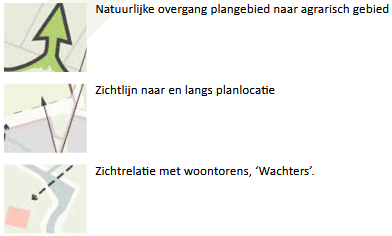 afbeelding binnen de regeling