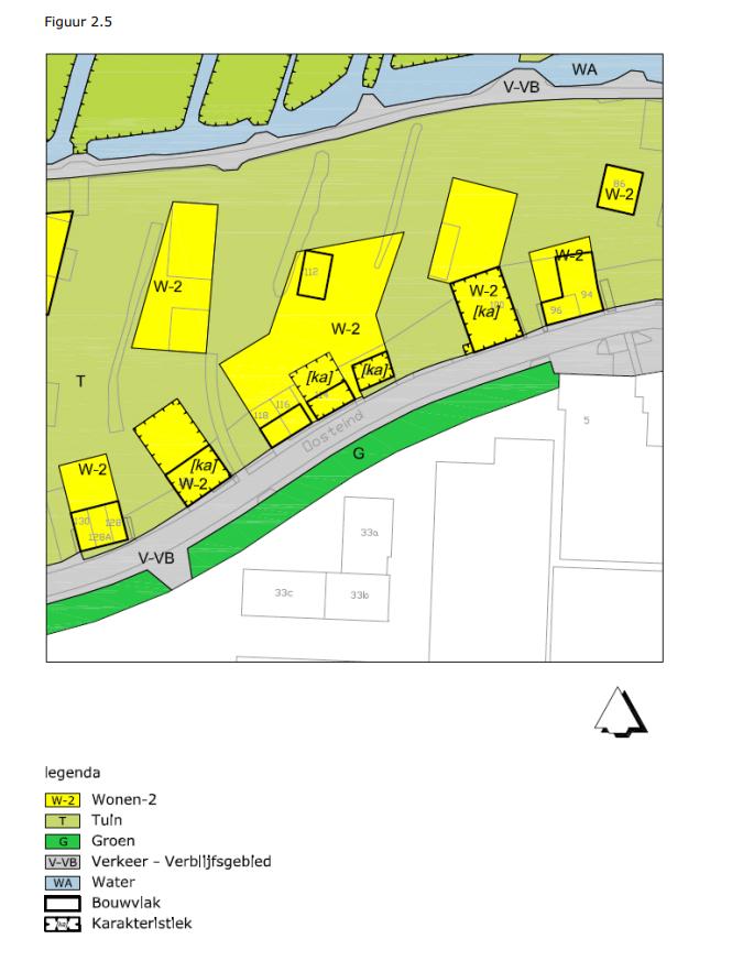 afbeelding binnen de regeling