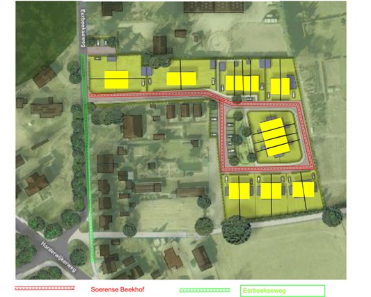 afbeelding binnen de regeling