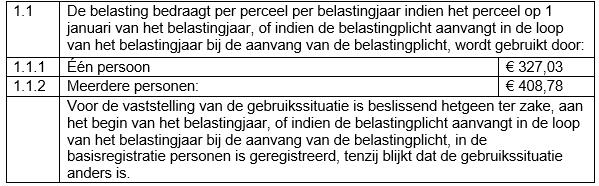 afbeelding binnen de regeling