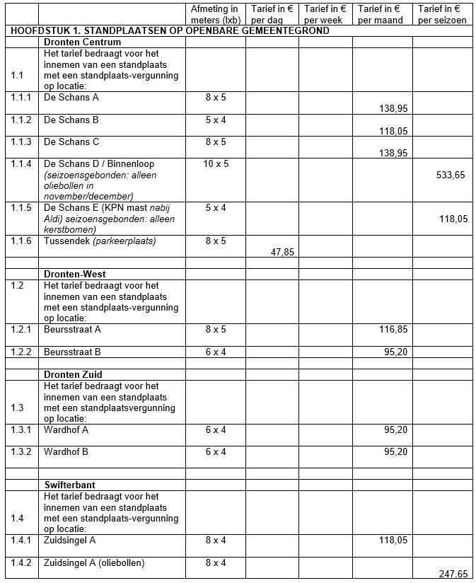 afbeelding binnen de regeling