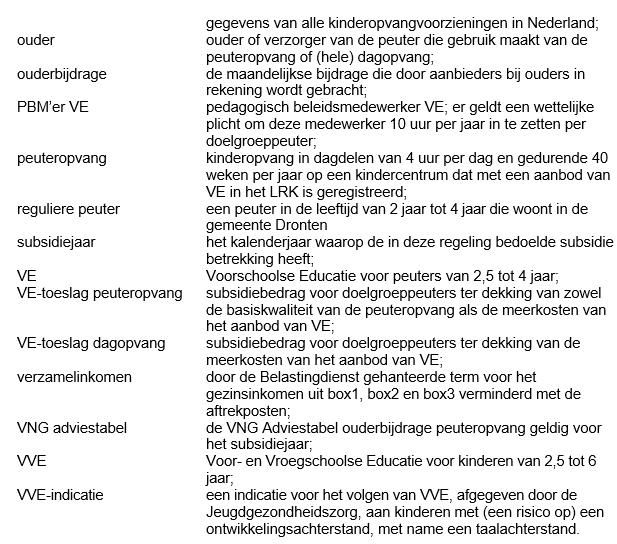 afbeelding binnen de regeling