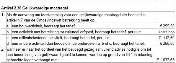 afbeelding binnen de regeling