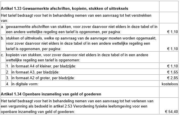 afbeelding binnen de regeling