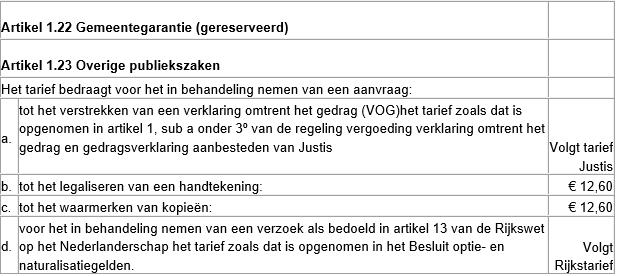 afbeelding binnen de regeling