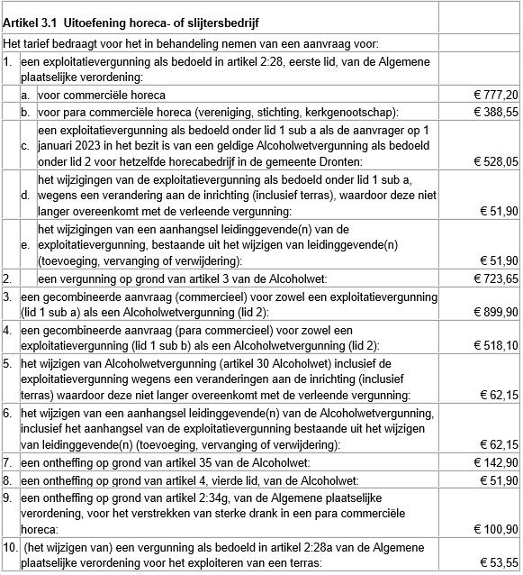 afbeelding binnen de regeling