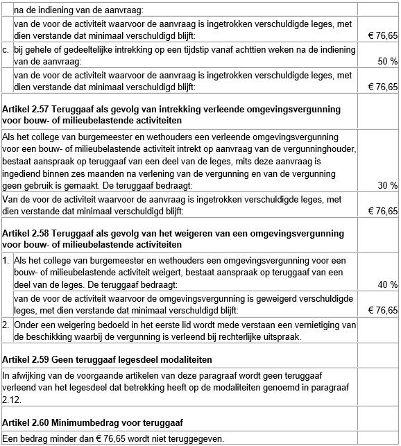 afbeelding binnen de regeling