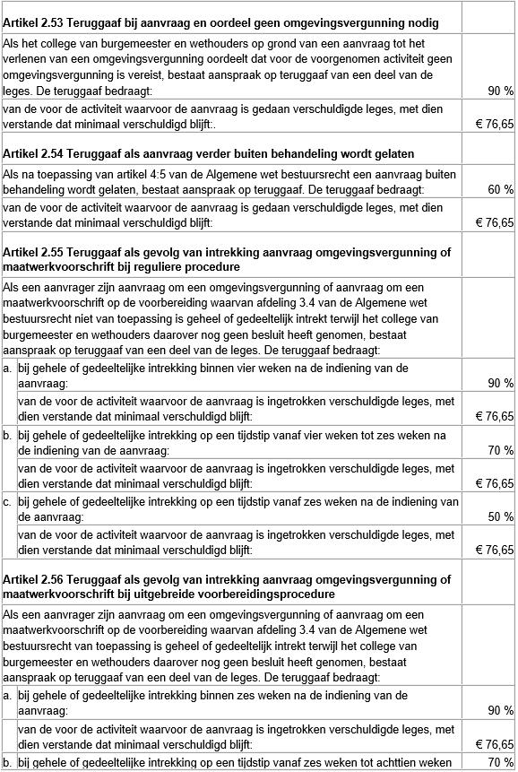 afbeelding binnen de regeling