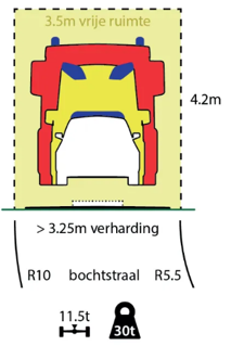 afbeelding binnen de regeling
