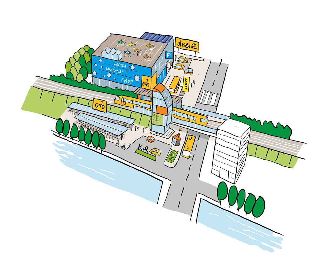 afbeelding binnen de regeling