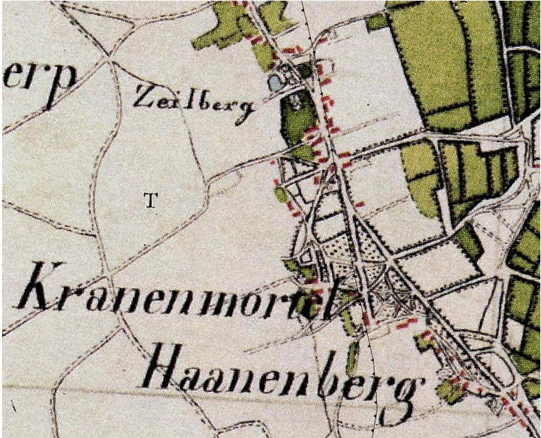 afbeelding binnen de regeling