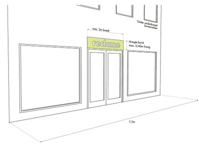 afbeelding binnen de regeling