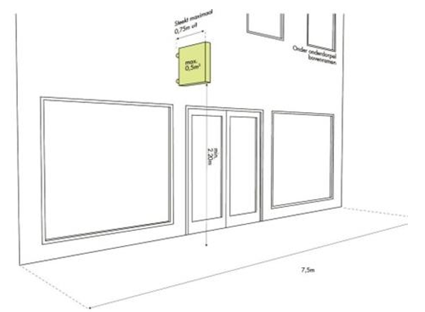 afbeelding binnen de regeling