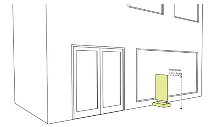 afbeelding binnen de regeling