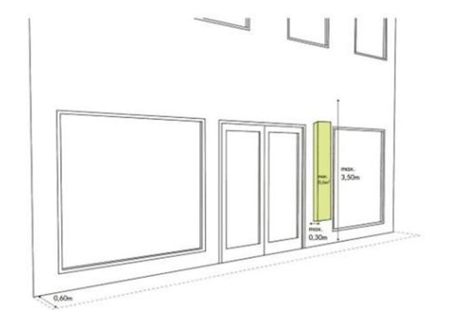 afbeelding binnen de regeling