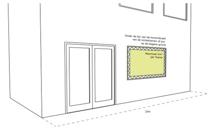 afbeelding binnen de regeling