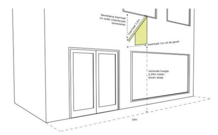 afbeelding binnen de regeling
