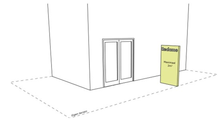 afbeelding binnen de regeling