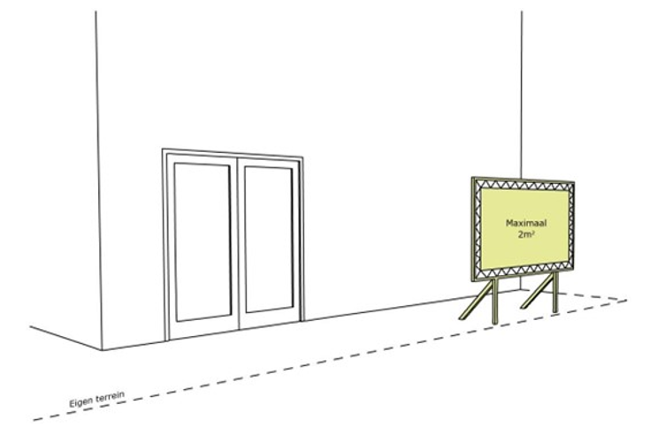 afbeelding binnen de regeling