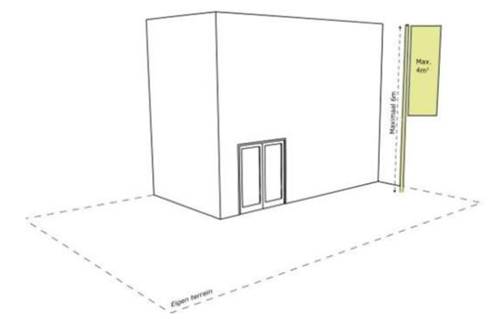 afbeelding binnen de regeling