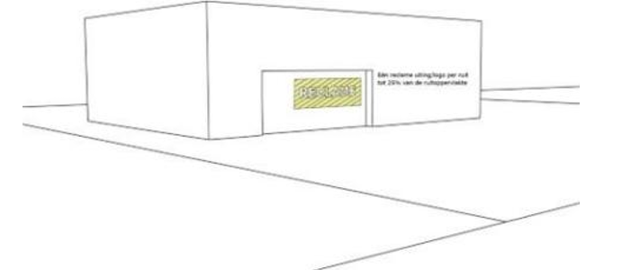 afbeelding binnen de regeling