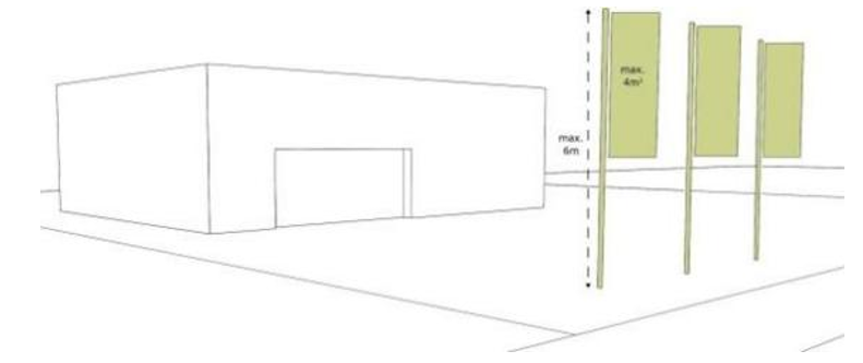 afbeelding binnen de regeling