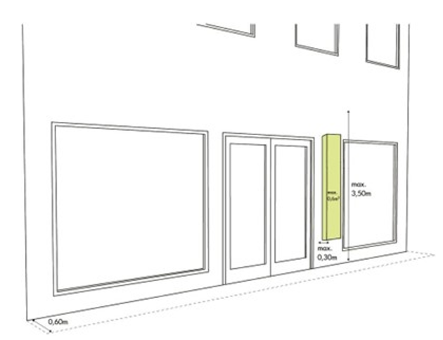 afbeelding binnen de regeling
