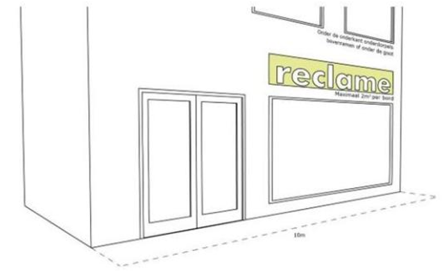 afbeelding binnen de regeling