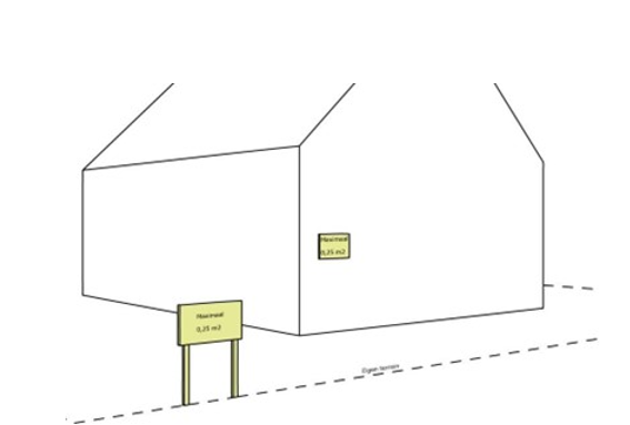 afbeelding binnen de regeling