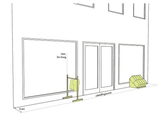 afbeelding binnen de regeling