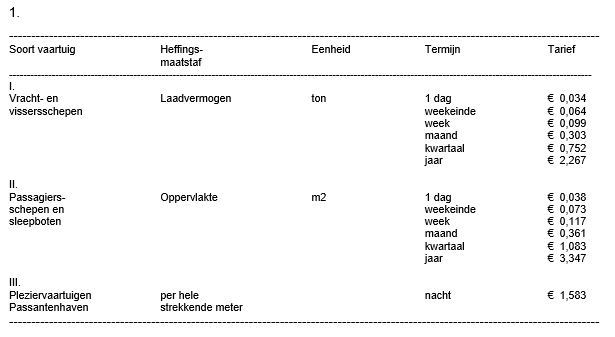 afbeelding binnen de regeling