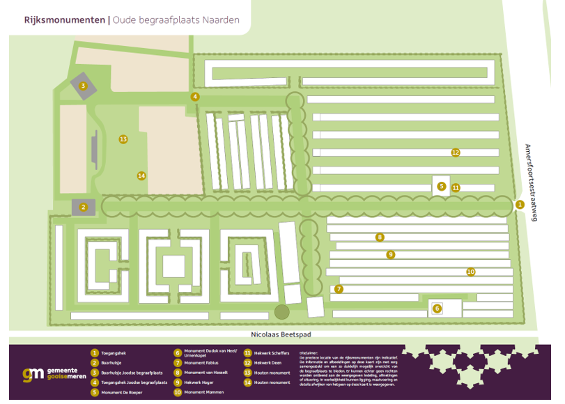 afbeelding binnen de regeling