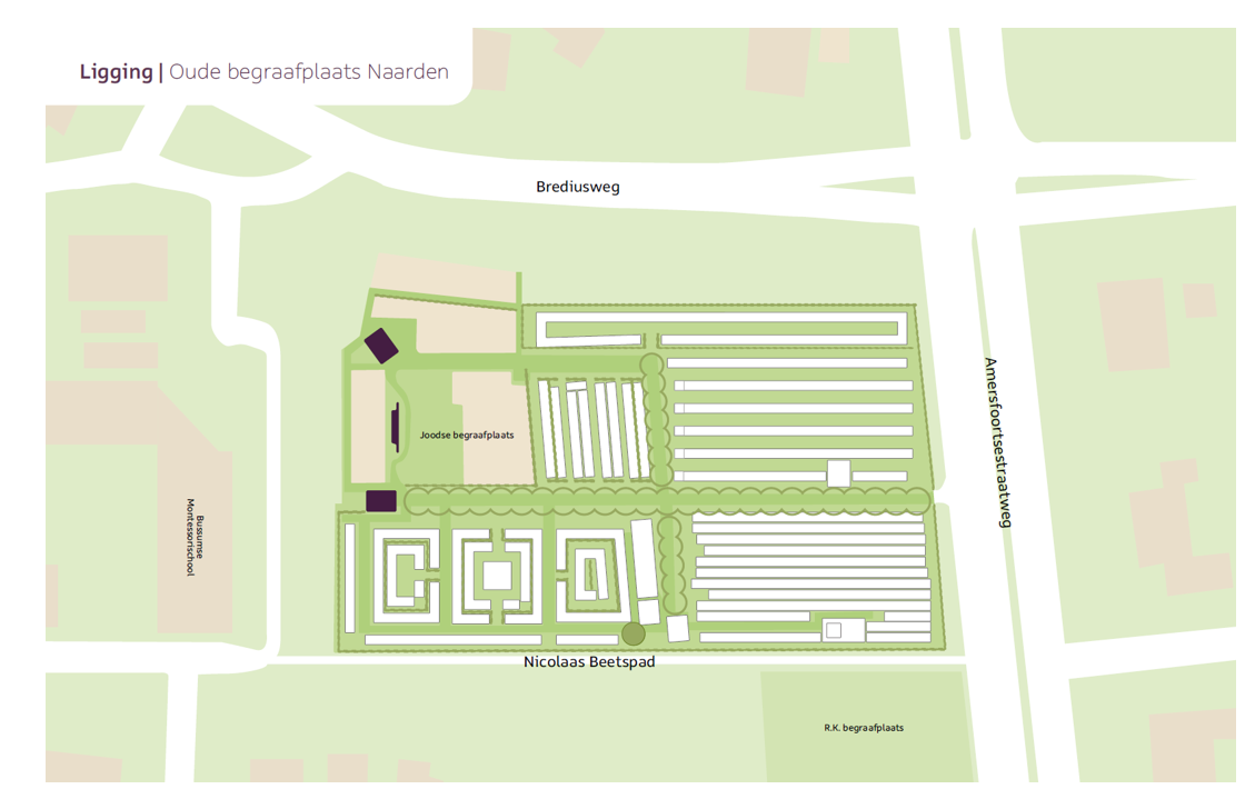 afbeelding binnen de regeling