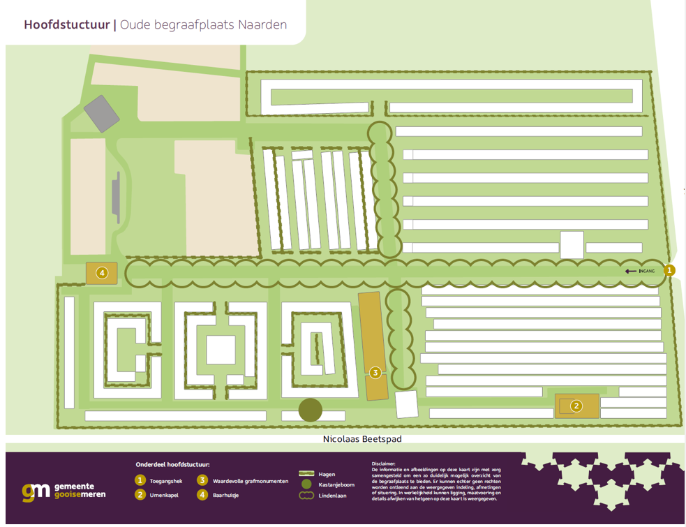 afbeelding binnen de regeling