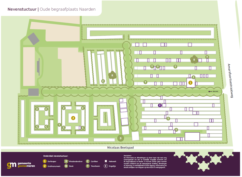 afbeelding binnen de regeling