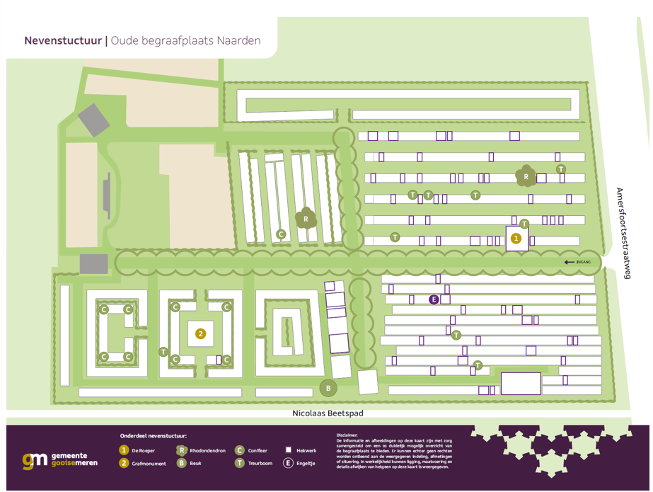 afbeelding binnen de regeling