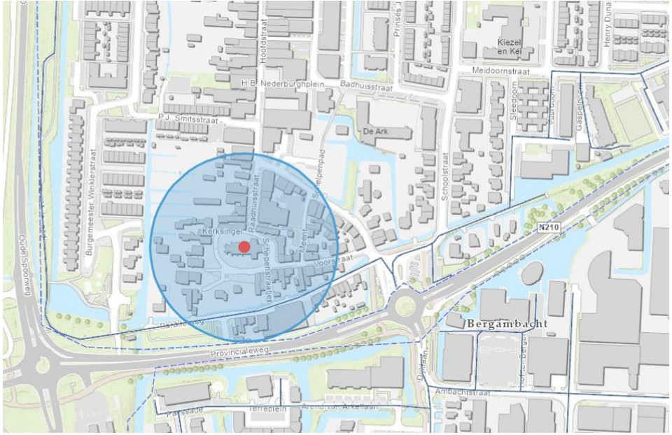 afbeelding binnen de regeling