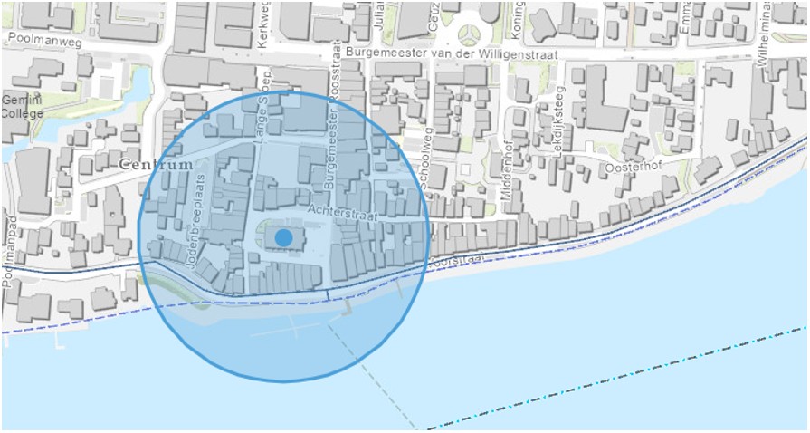 afbeelding binnen de regeling