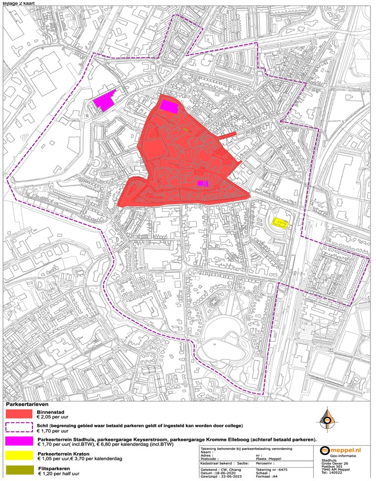 afbeelding binnen de regeling