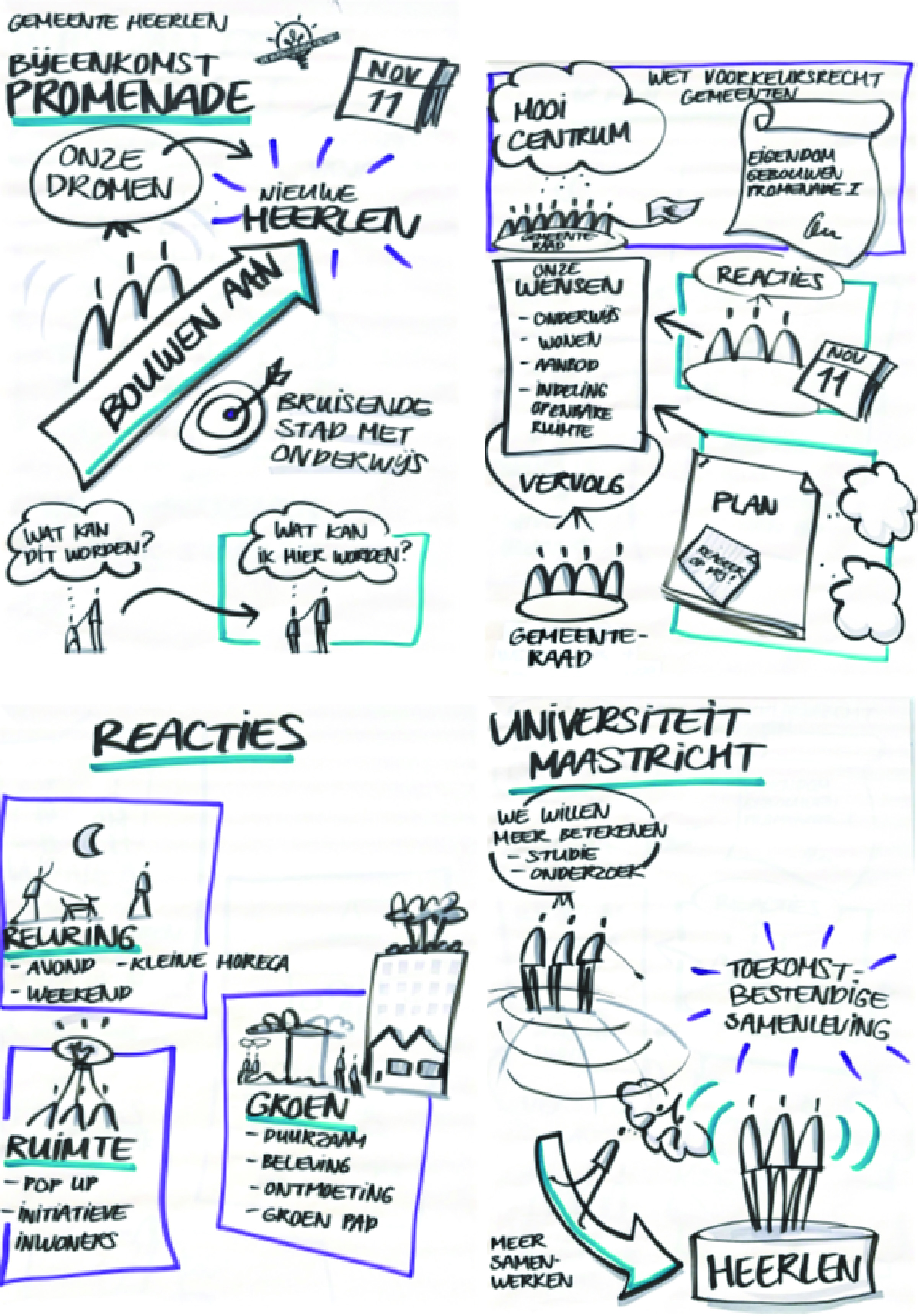 afbeelding binnen de regeling