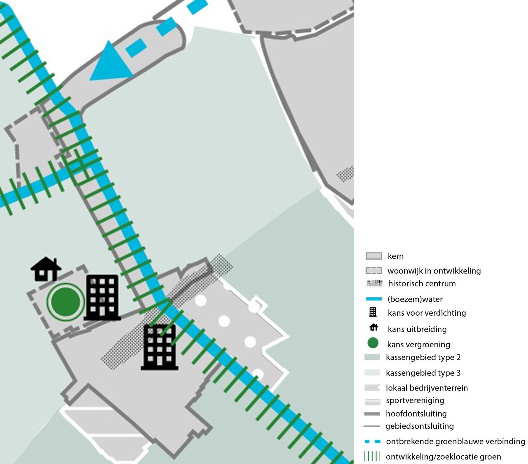 afbeelding binnen de regeling