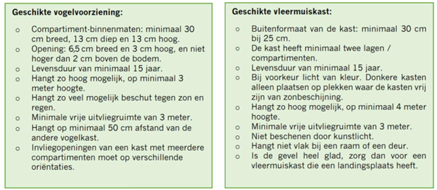 afbeelding binnen de regeling