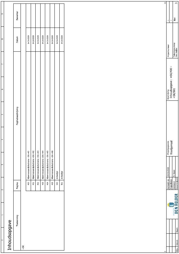 afbeelding binnen de regeling