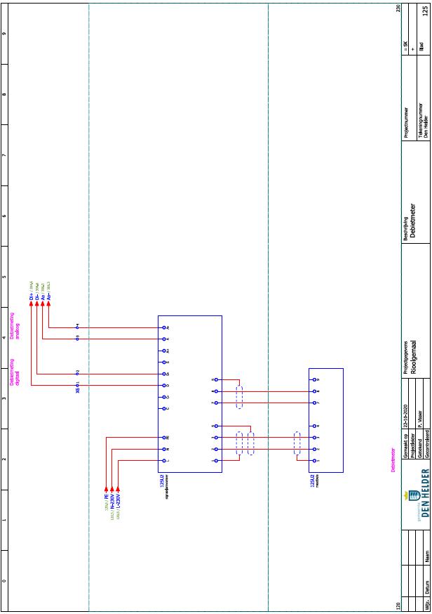 afbeelding binnen de regeling